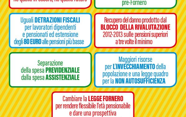 19 Maggio: in piazza a testa alta