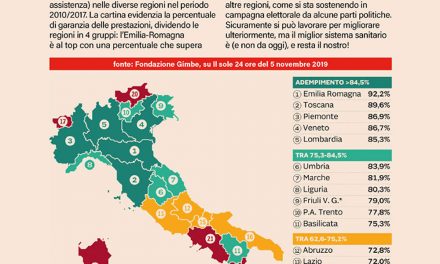 Un passo avanti